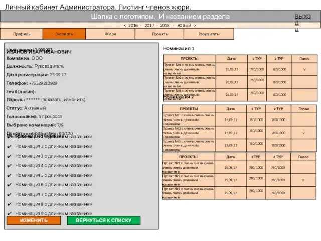 Личный кабинет Администратора. Листинг членов жюри. Просмотр ВЫХОД Профиль Жюри Эксперты