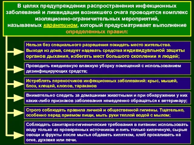 В целях предупреждения распространения инфекционных заболеваний и ликвидации возникшего очага проводится