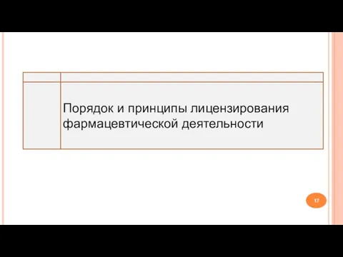 Порядок и принципы лицензирования фармацевтической деятельности