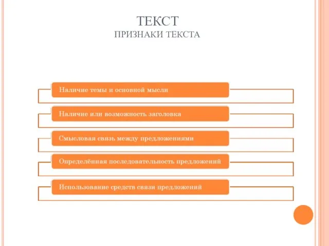 ТЕКСТ ПРИЗНАКИ ТЕКСТА