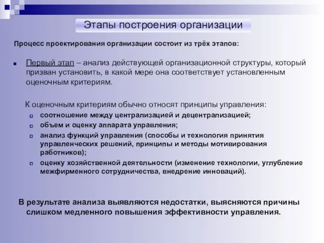 Этапы построения организации Процесс проектирования организации состоит из трёх этапов: Первый