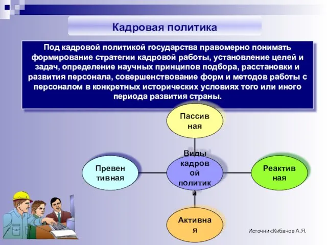 Кадровая политика Под кадровой политикой государства правомерно понимать формирование стратегии кадровой