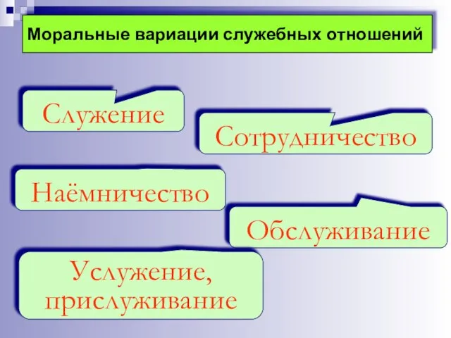 Моральные вариации служебных отношений Обслуживание Услужение, прислуживание Сотрудничество Наёмничество Служение