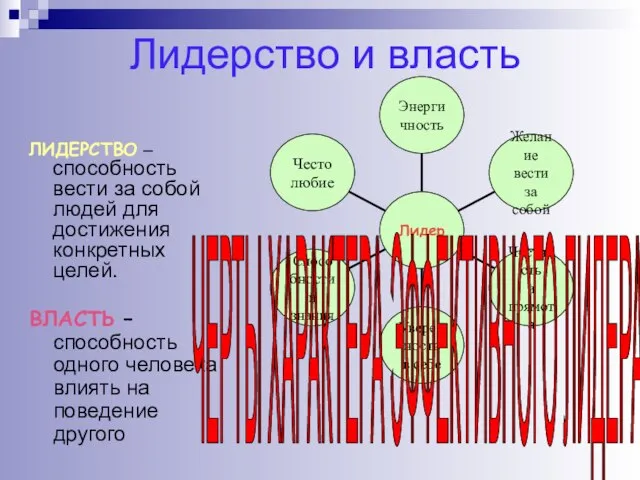 Лидерство и власть ЛИДЕРСТВО –способность вести за собой людей для достижения