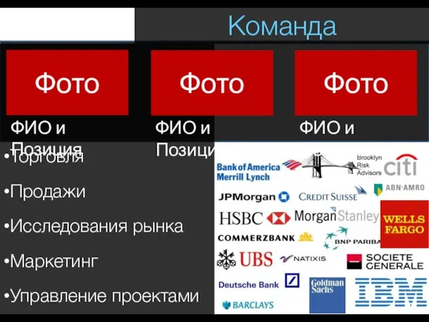 Команда Торговля Продажи Исследования рынка Маркетинг Управление проектами Фото ФИО и