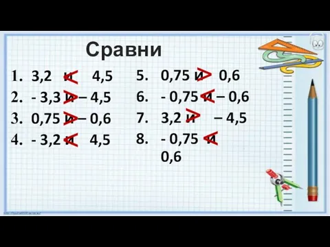 Сравни 3,2 и 4,5 - 3,3 и – 4,5 0,75 и