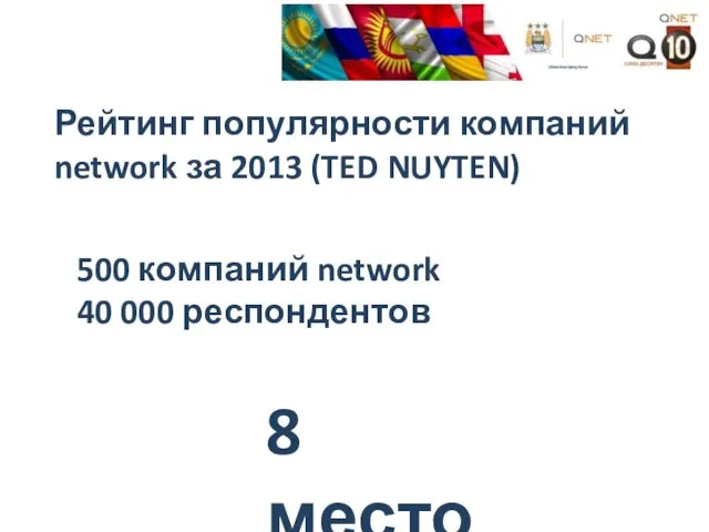 Рейтинг популярности компаний network за 2013 (TED NUYTEN) 500 компаний network 40 000 респондентов 8 место