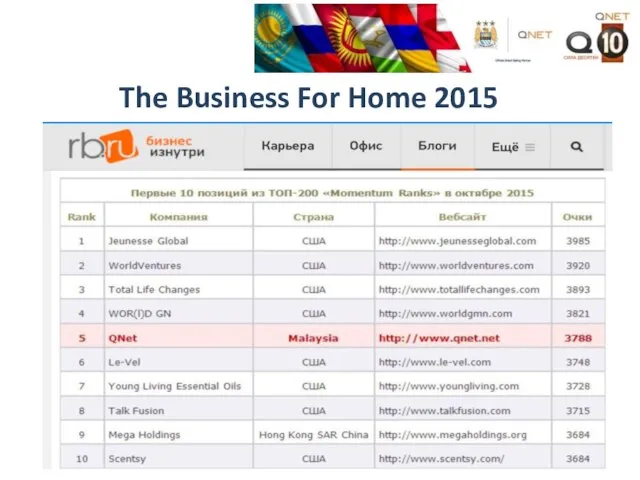 The Business For Home 2015