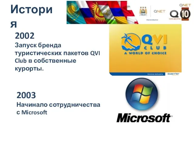 2002 Запуск бренда туристических пакетов QVI Club в собственные курорты. 2003 Начинало сотрудничества с Microsoft История