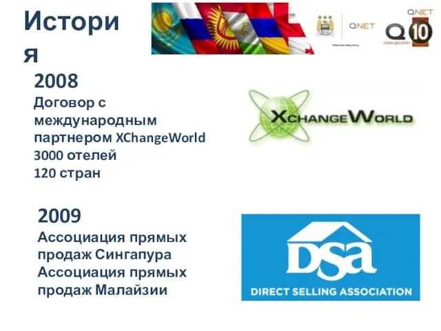История 2008 Договор с международным партнером XChangeWorld 3000 отелей 120 стран