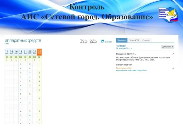 Контроль АИС «Сетевой город. Образование»