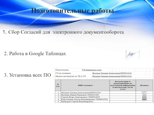 Подготовительные работы Сбор Согласий для электронного документооборота 2. Работа в Google Таблицах 3. Установка всех ПО