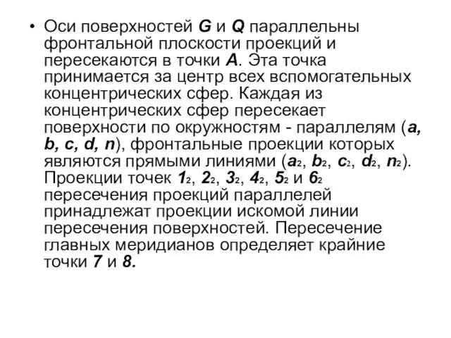 Оси поверхностей G и Q параллельны фронтальной плоскости проекций и пересекаются