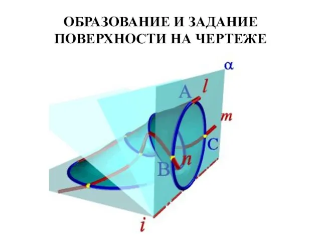 ОБРАЗОВАНИЕ И ЗАДАНИЕ ПОВЕРХНОСТИ НА ЧЕРТЕЖЕ