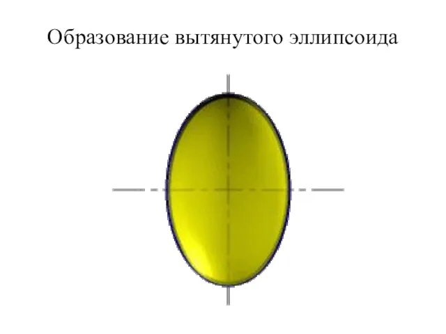 Образование вытянутого эллипсоида