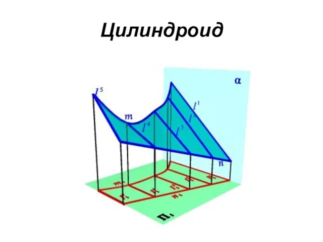 Цилиндроид