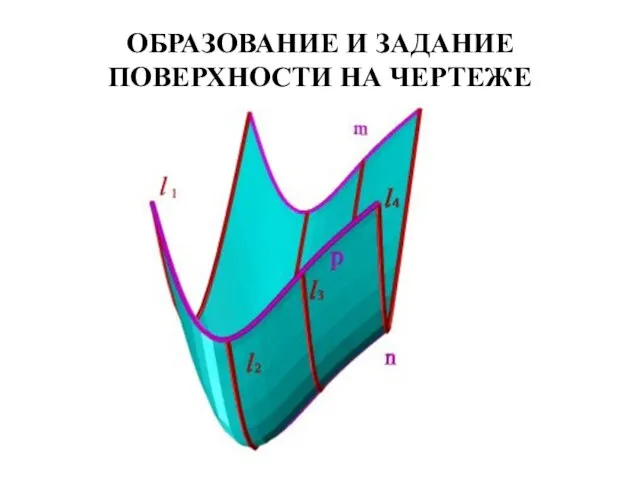 ОБРАЗОВАНИЕ И ЗАДАНИЕ ПОВЕРХНОСТИ НА ЧЕРТЕЖЕ