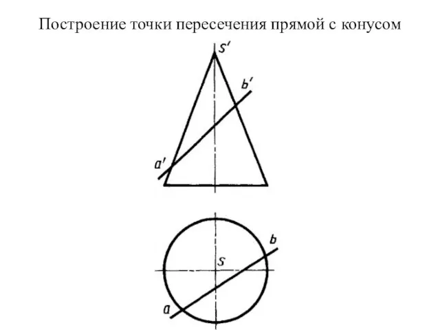 Построение точки пересечения прямой с конусом