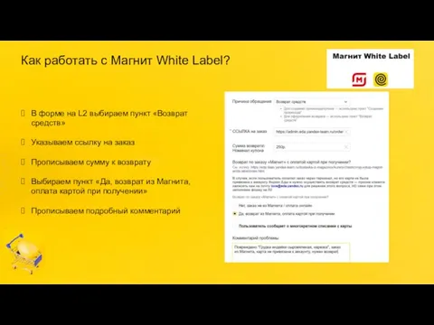 Как работать с Магнит White Label? В форме на L2 выбираем