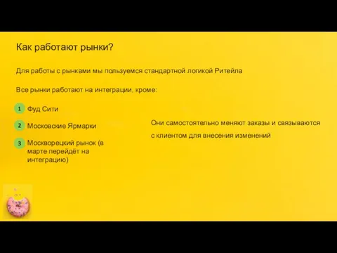 Как работают рынки? Для работы с рынками мы пользуемся стандартной логикой