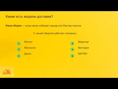 Какие есть модели доставки? Наша сборка — когда заказ собирает курьер