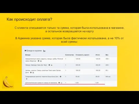 Как происходит оплата? С клиента списывается только та сумма, которая была