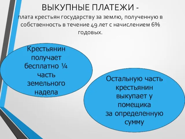 ВЫКУПНЫЕ ПЛАТЕЖИ - плата крестьян государству за землю, полученную в собственность