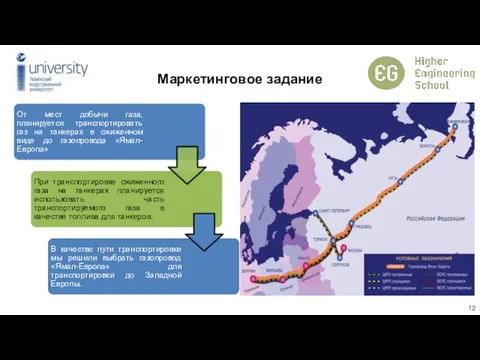 Маркетинговое задание 12