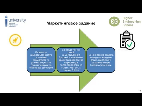 Стоимость самоподъемной бур установки варьируется по разным меркам от полумиллиарда до