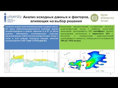 Анализ исходных данных и факторов, влияющих на выбор решения