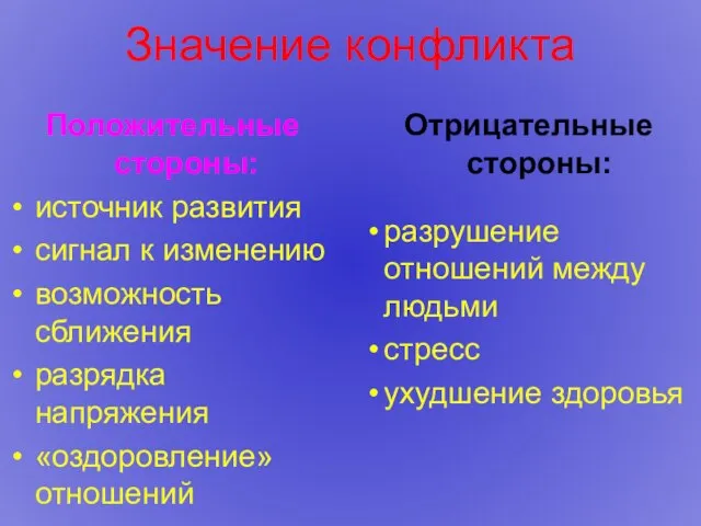 Значение конфликта Положительные стороны: источник развития сигнал к изменению возможность сближения