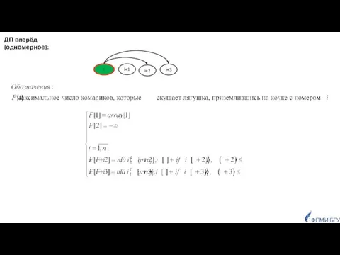 i+3 i+2 i+1 i ДП вперёд (одномерное): ФПМИ БГУ