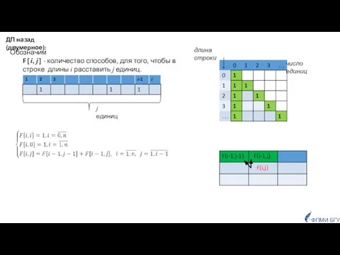 Обозначим F[i, j] - количество способов, для того, чтобы в строке