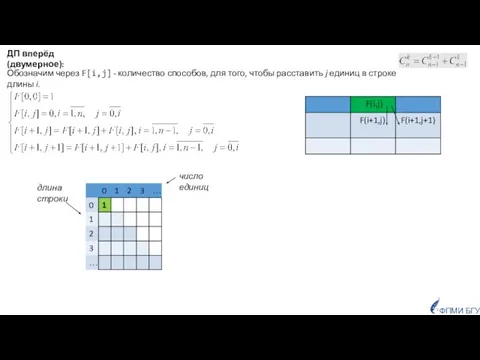 Обозначим через F[i,j] - количество способов, для того, чтобы расставить j