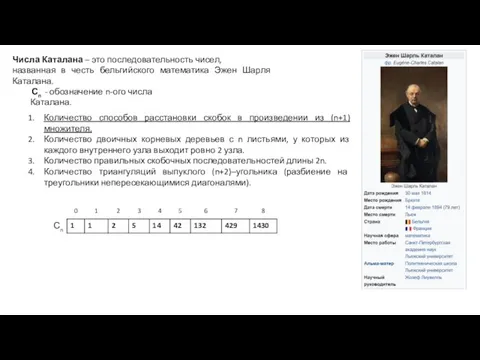 Числа Каталана – это последовательность чисел, названная в честь бельгийского математика