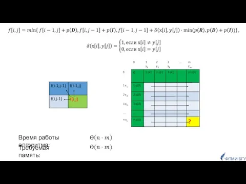 ФПМИ БГУ Время работы алгоритма: Требуемая память: