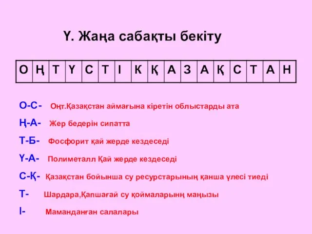 Ү. Жаңа сабақты бекіту О-С- Оңт.Қазақстан аймағына кіретін облыстарды ата Ң-А-