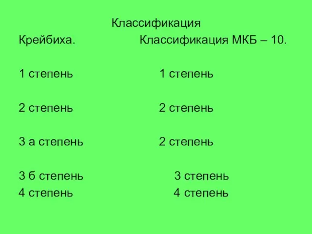 Классификация Крейбиха. Классификация МКБ – 10. 1 степень 1 степень 2