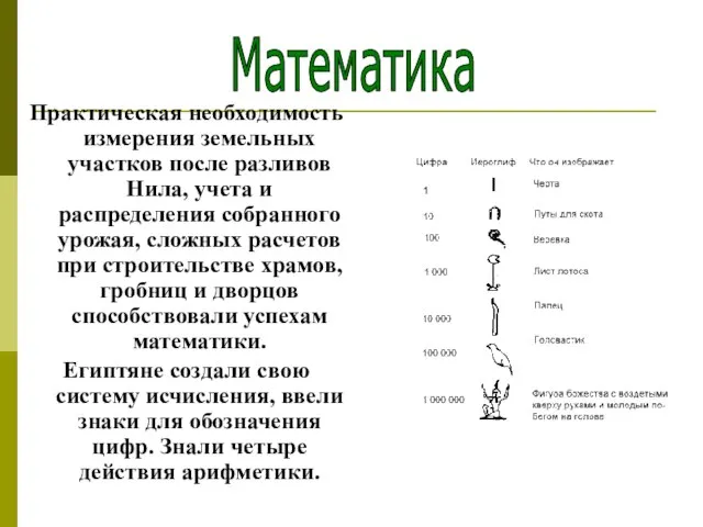 Практическая необходимость измерения земельных участков после разливов Нила, учета и распределения