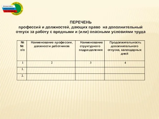 ПЕРЕЧЕНЬ профессий и должностей, дающих право на дополнительный отпуск за работу