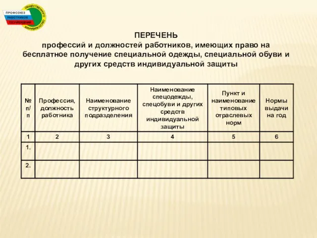 ПЕРЕЧЕНЬ профессий и должностей работников, имеющих право на бесплатное получение специальной