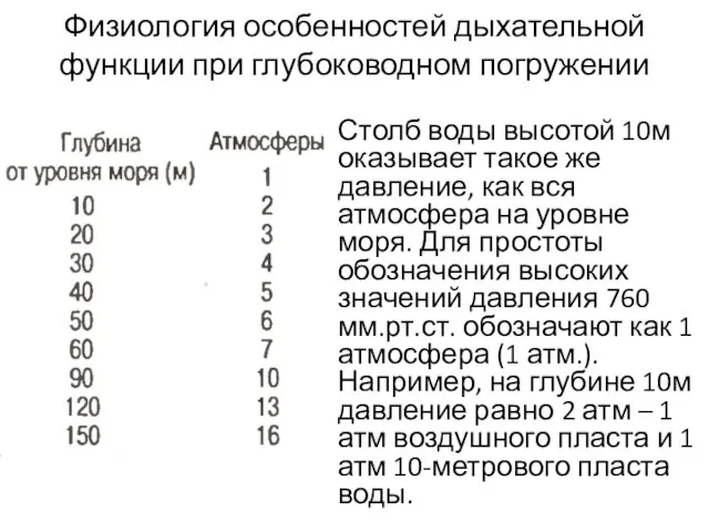 Физиология особенностей дыхательной функции при глубоководном погружении Столб воды высотой 10м