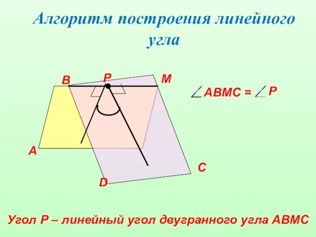 Алгоритм построения линейного угла А В М D Р С АВМС