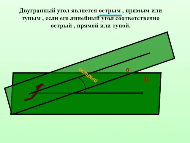 Двугранный угол является острым , прямым или тупым , если его