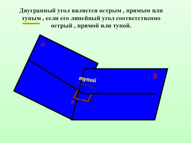 Двугранный угол является острым , прямым или тупым , если его