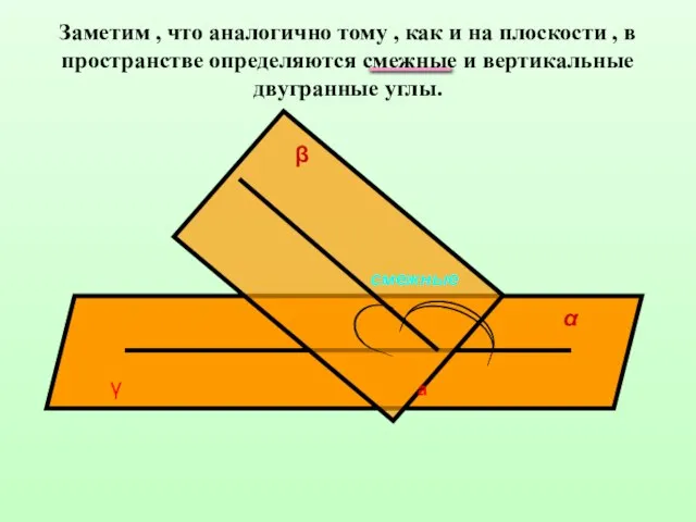 Заметим , что аналогично тому , как и на плоскости ,