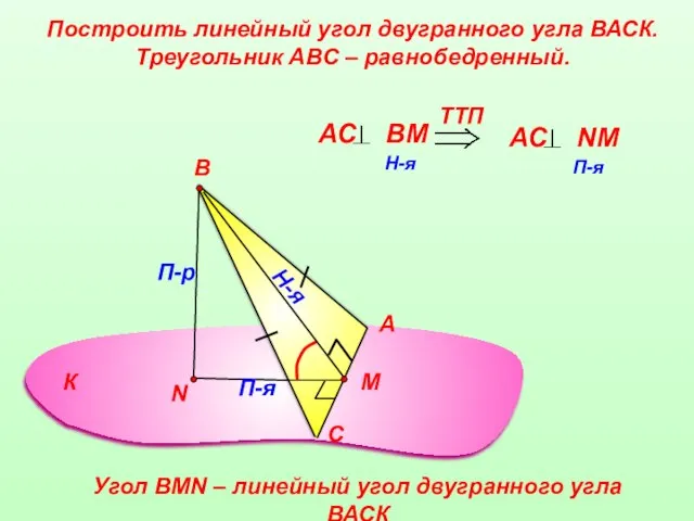 Построить линейный угол двугранного угла ВАСК. Треугольник АВС – равнобедренный. А