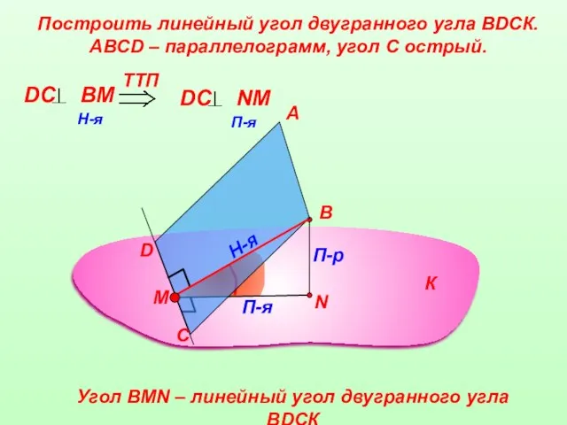 Построить линейный угол двугранного угла ВDСК. АВСD – параллелограмм, угол С