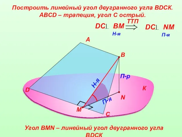 Построить линейный угол двугранного угла ВDСК. АВСD – трапеция, угол С