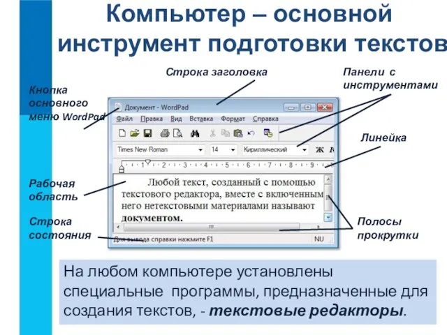 На любом компьютере установлены специальные программы, предназначенные для создания текстов, -